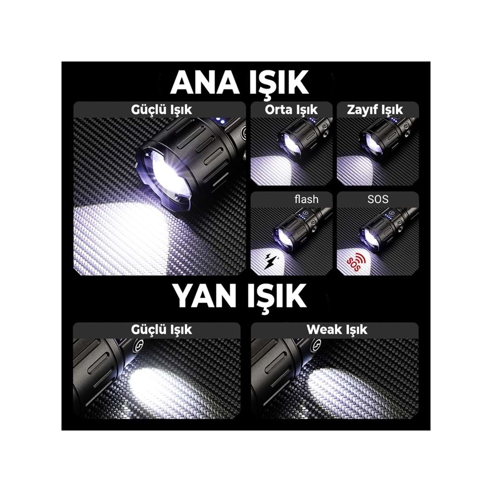 Everton RT-180 Uzun Menzil Zoom Powerbank Özellikli 50W 1.000 Lümen Şarjlı El Feneri