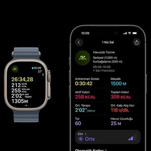 Venandin 16 PRO MAX Akıllı Saat