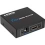 HDMI Splitter
